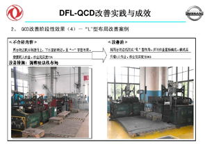 從QCD工廠管理到精益酒店管理的跨越 以制造業思維重塑服務體驗
