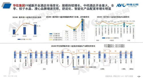 頭部酒管全球開業(yè)100萬(wàn)間 智能馬桶何以成為新寵？