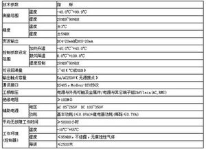 WHD96-11溫濕度控制器 精準掌控環境溫濕度，守護設備安全運行