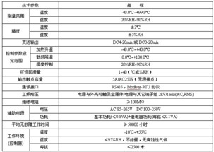 WHD46-11溫濕度控制器 精準環境調控的智能選擇
