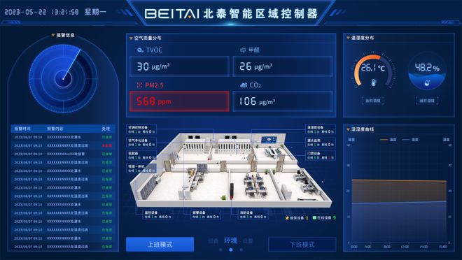 高溫來襲，看北泰智能如何防控檔案館(室)的安全風險